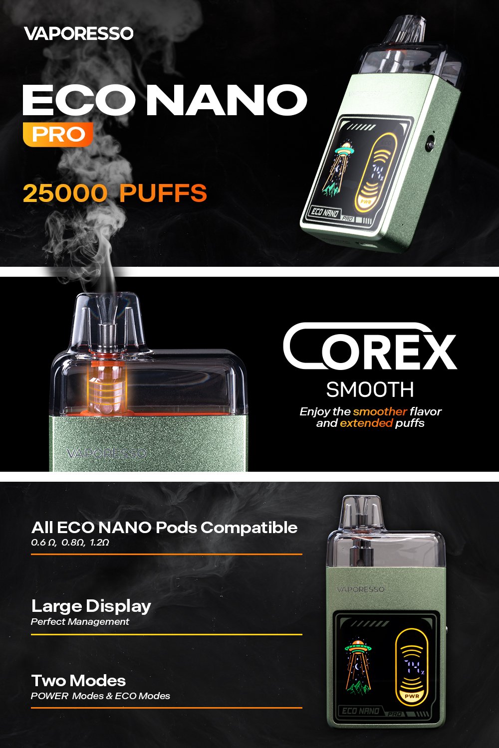 Vaporesso ECO Nano PRO Pod System manufacturer infographic