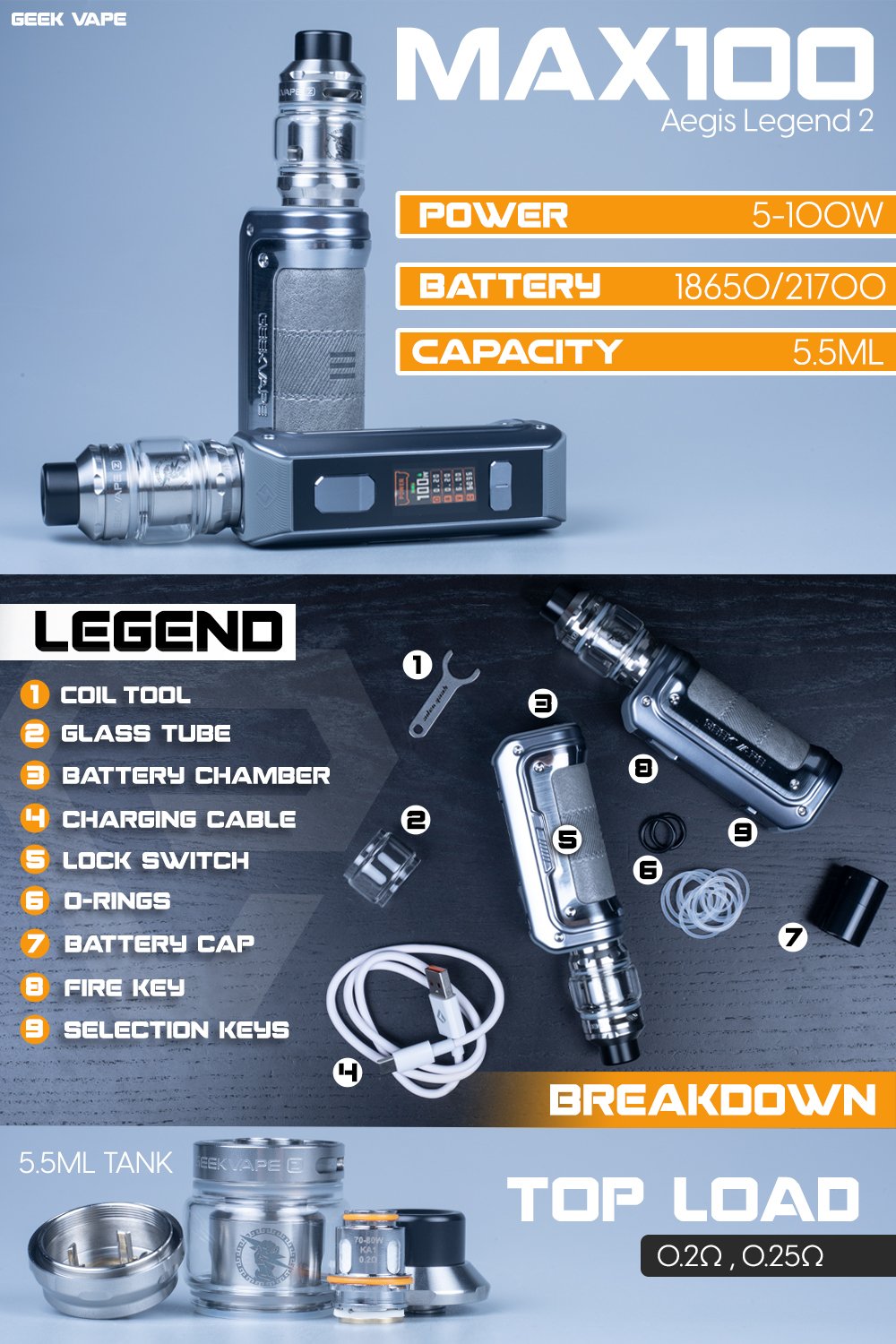 Geek Vape Max100 (Aegis Max 2) 100W Kit manufacturer infographic