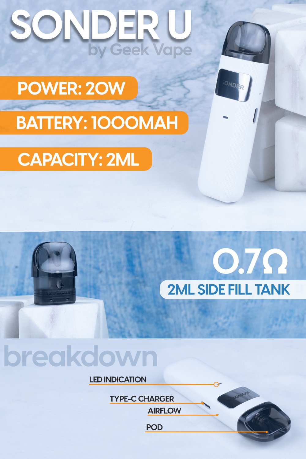 Geek Vape SONDER U Pod System manufacturer infographic