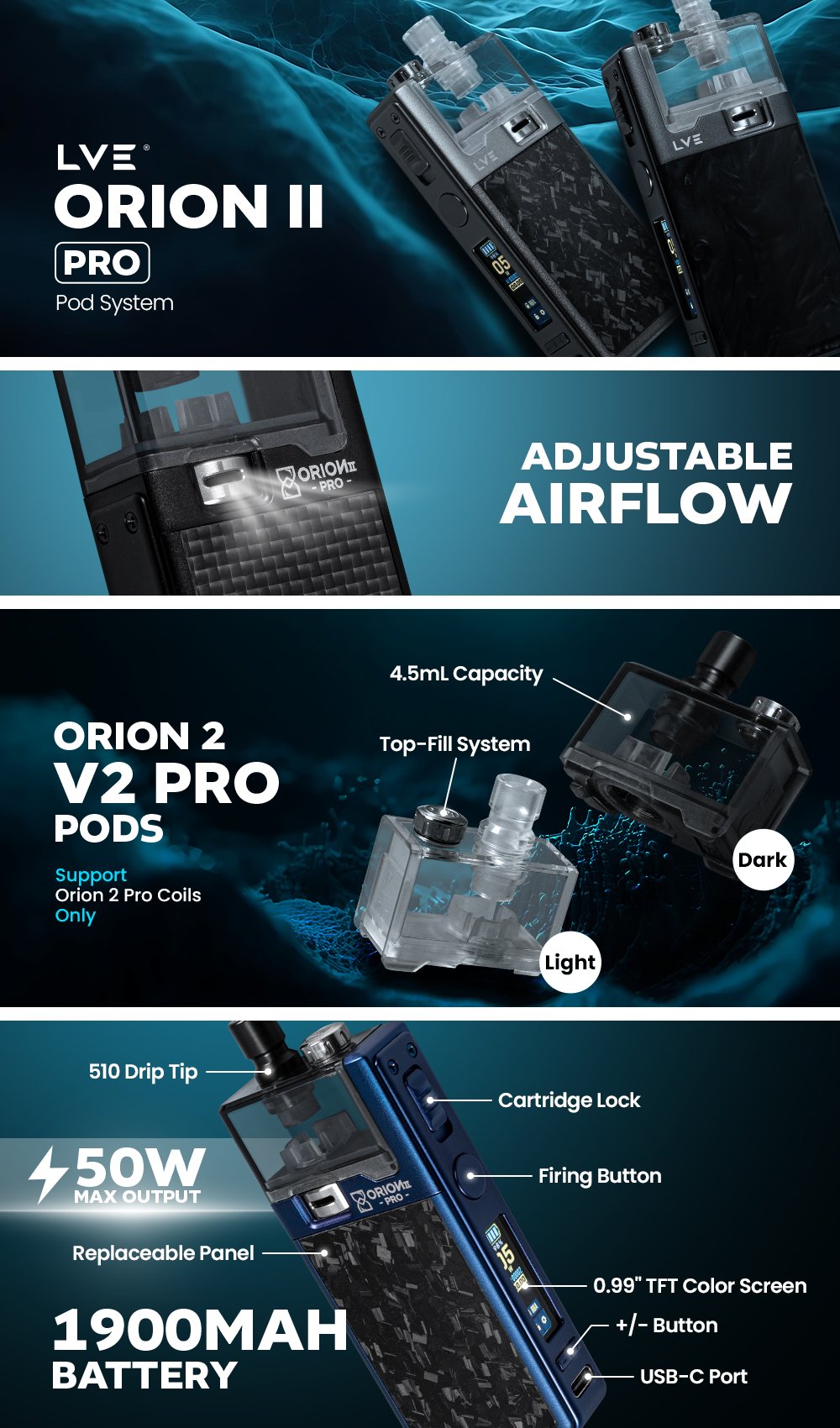 LVE Orion 2 PRO 50W Pod System manufacturer infographic