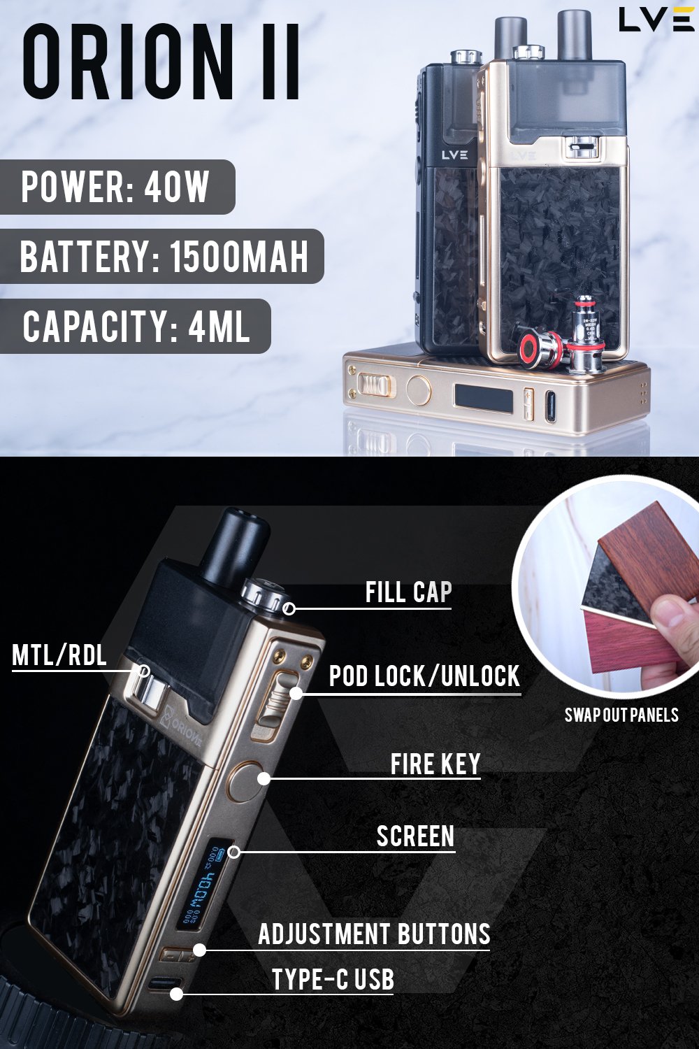 LVE Orion 2 40W Pod System manufacturer infographic