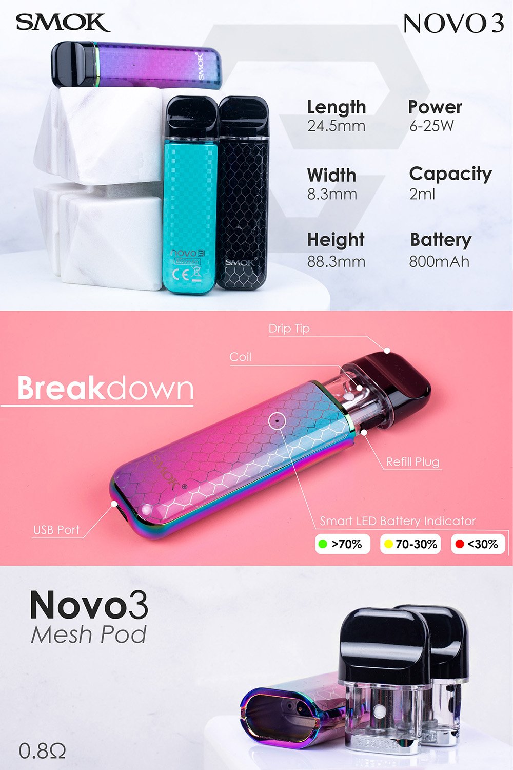 SMOK NOVO 3 25W Pod System manufacturer infographic