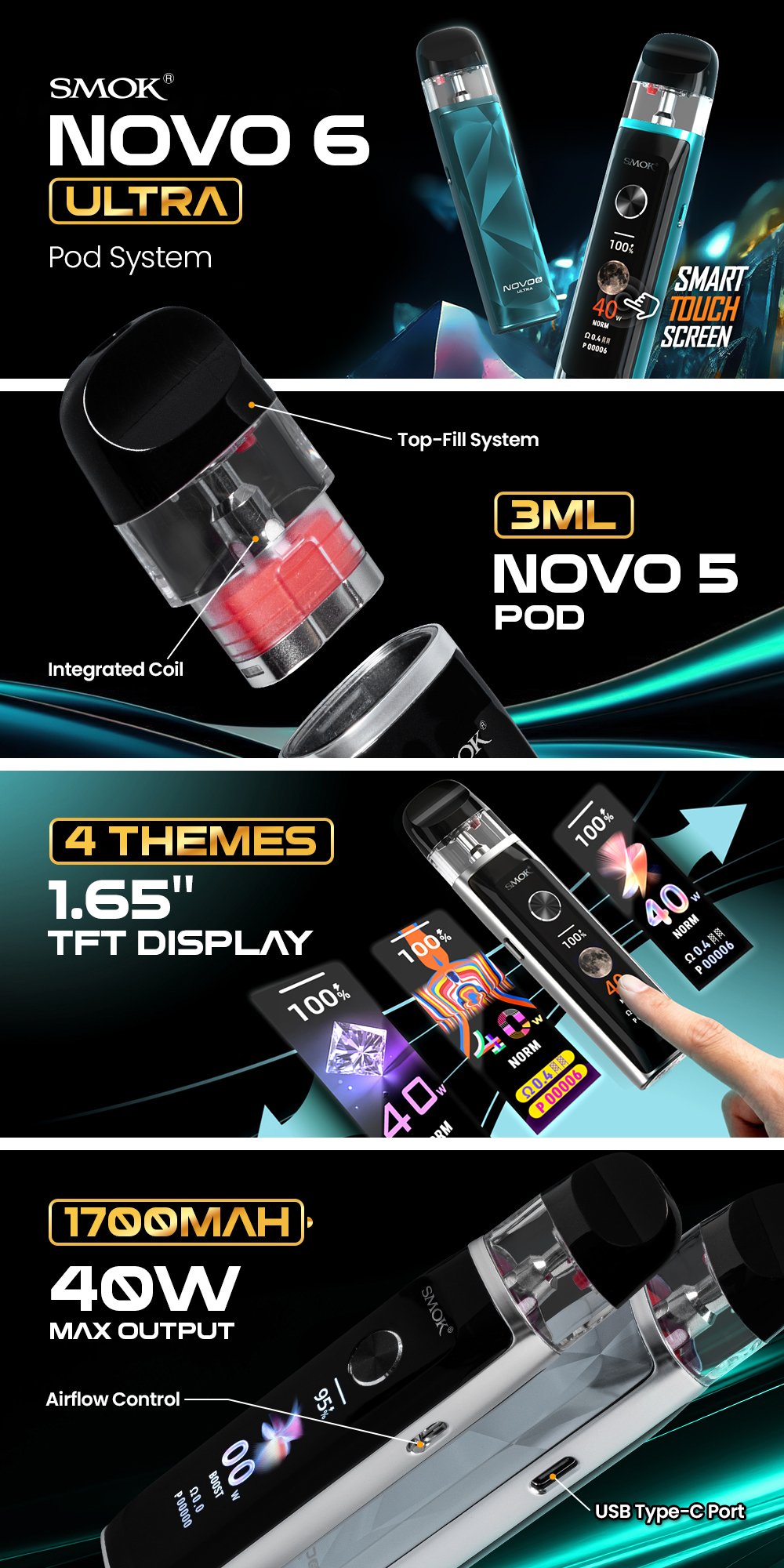 SMOK NOVO 6 ULTRA Pod System manufacturer infographic