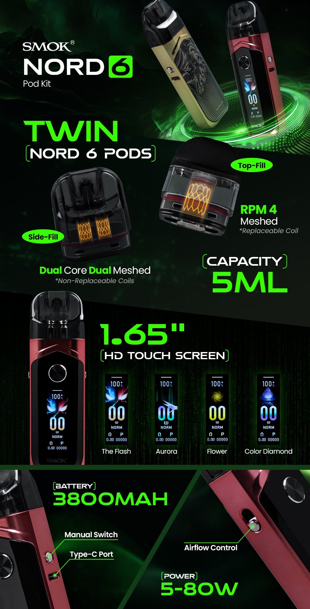 SMOK Nord 6 80W Pod Kit manufacturer infographic