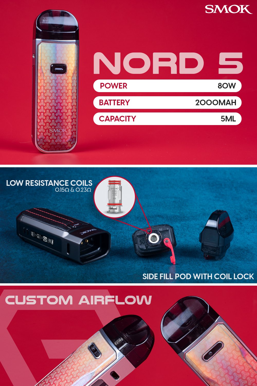 SMOK NORD 5 80W Pod System manufacturer infographic