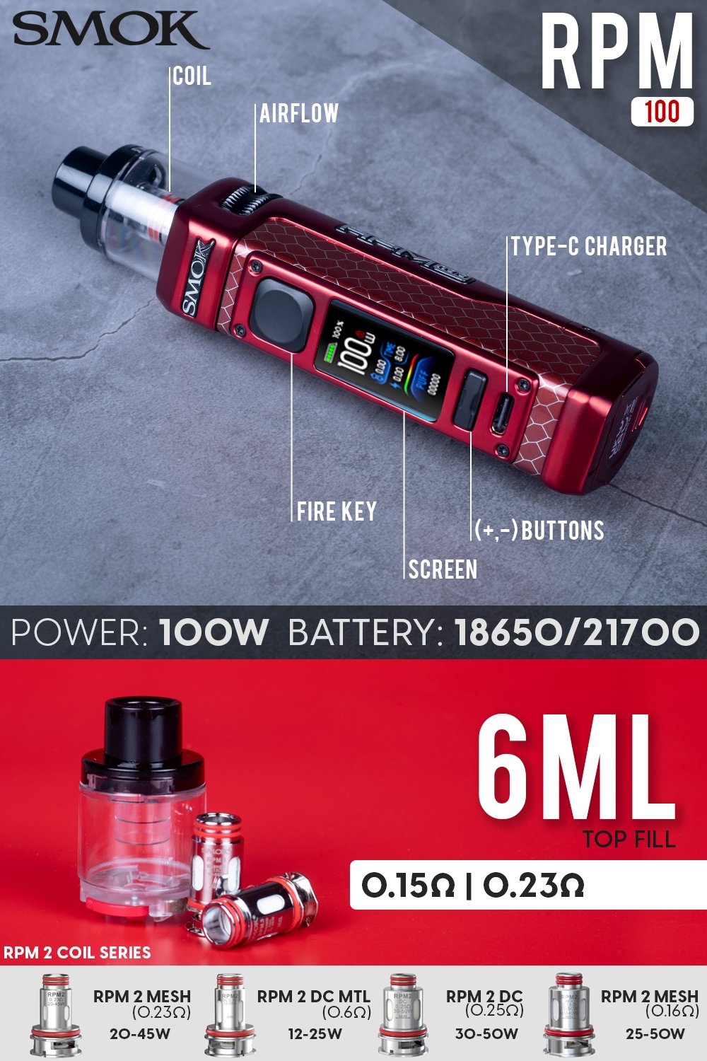 SMOK RPM 100 Pod Mod Kit manufacturer infographic