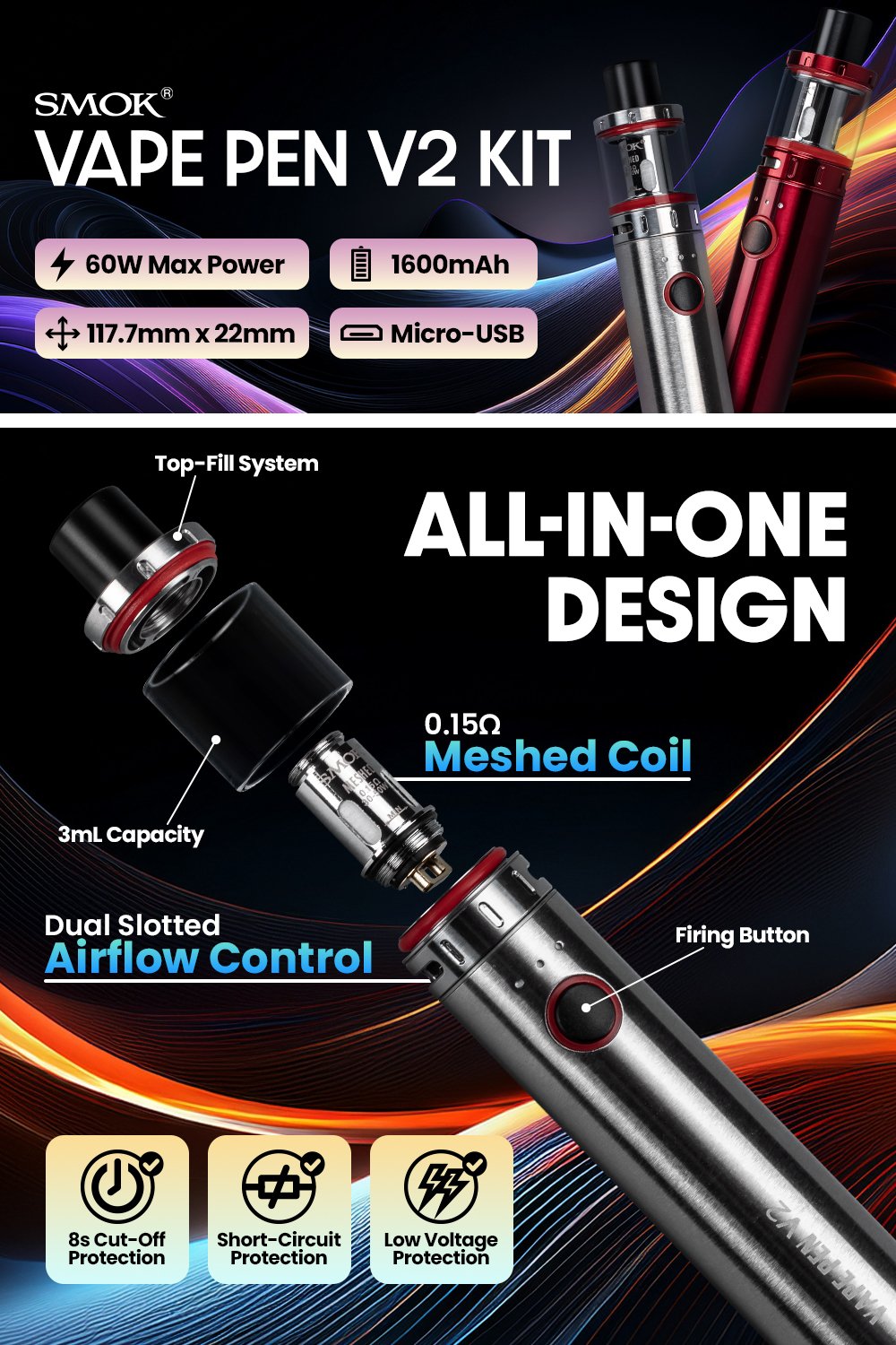 SMOK Vape Pen V2 60W Kit manufacturer infographic