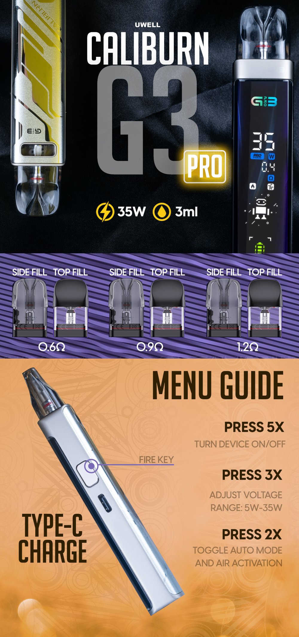 UWELL Caliburn G3 Pro 35W Pod System manufacturer infographic