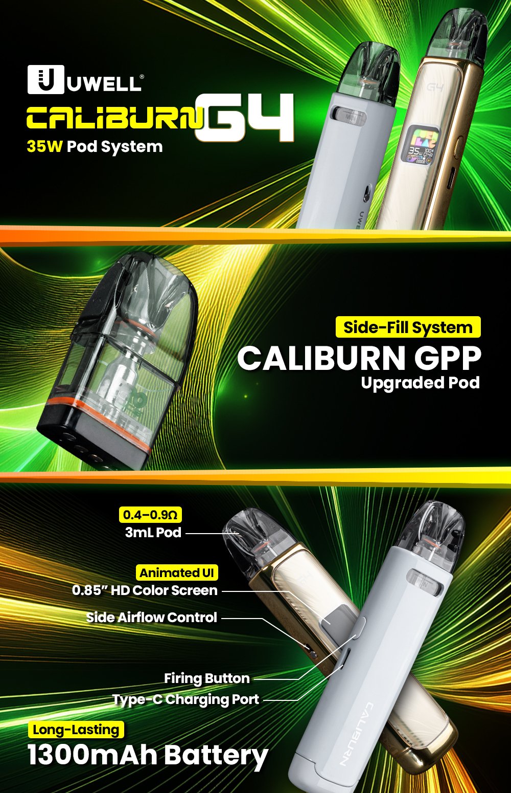 Uwell Caliburn G4 35W Pod System manufacturer infographic