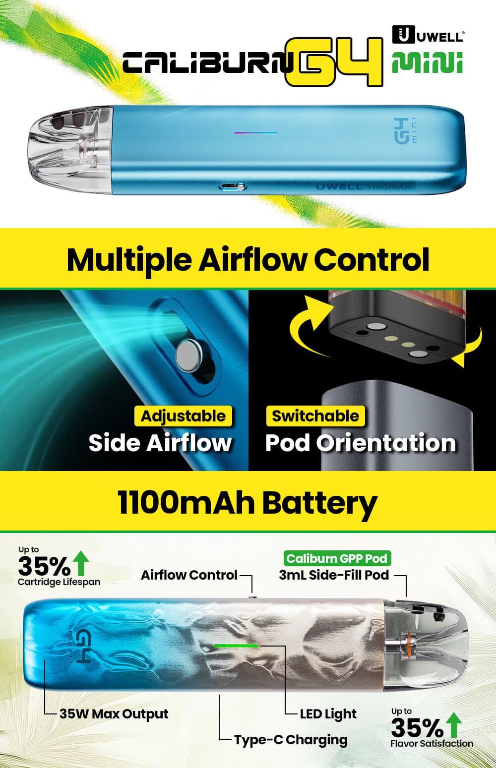 Uwell Caliburn G4 Mini 35W Pod System manufacturer infographic