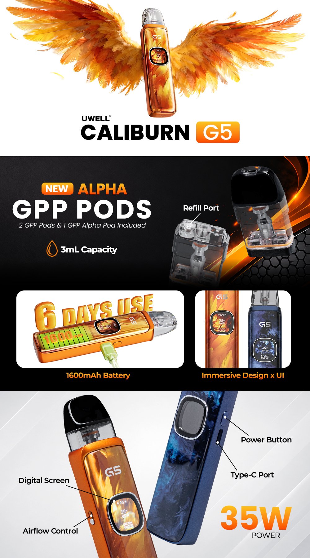 Uwell Caliburn G5 35W Pod System manufacturer infographic