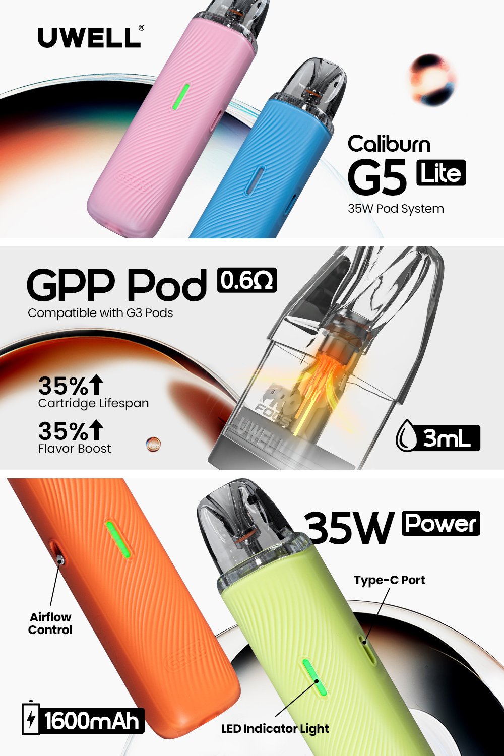 Uwell Caliburn G5 Lite 35W Pod System manufacturer infographic