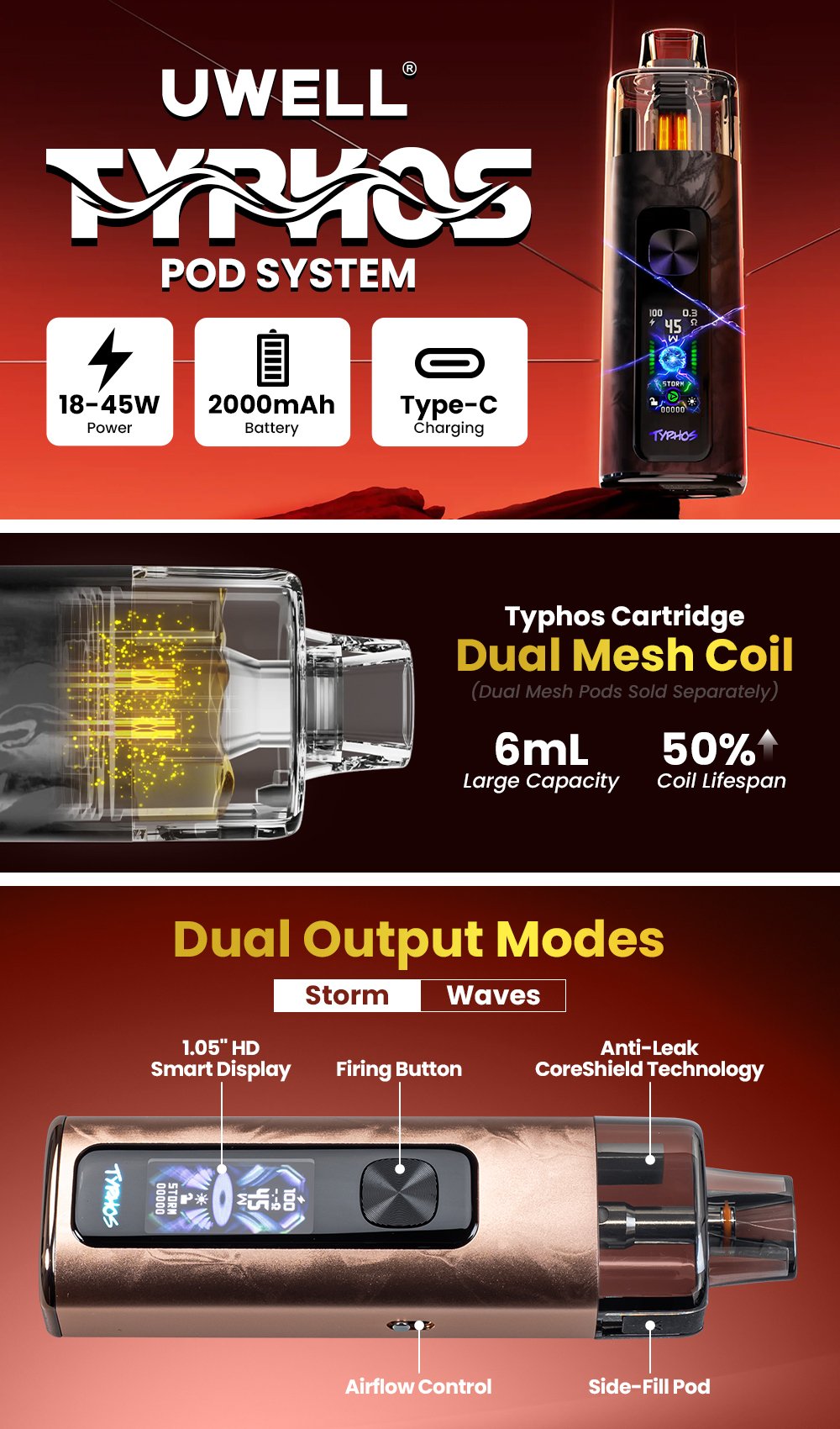 UWELL Typhos 45W Pod System manufacturer infographic