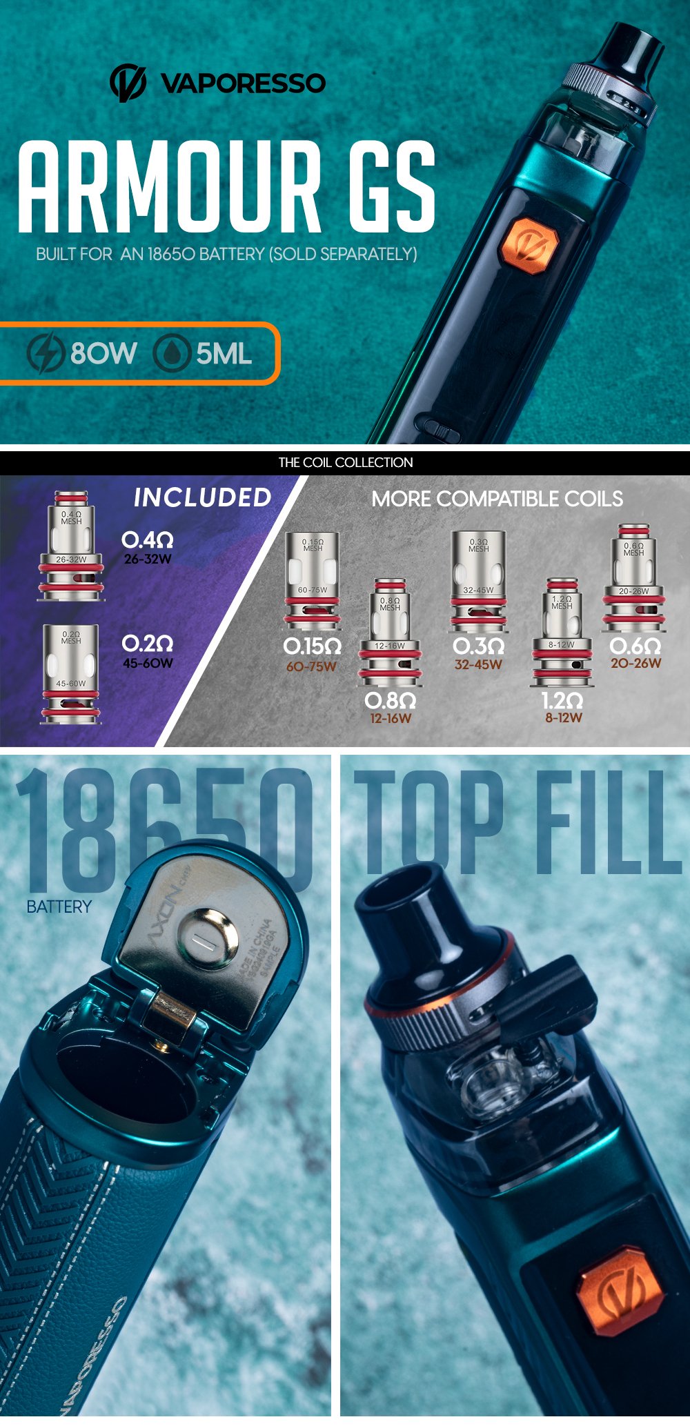 Vaporesso ARMOUR GS 80W Pod Kit manufacturer infographic