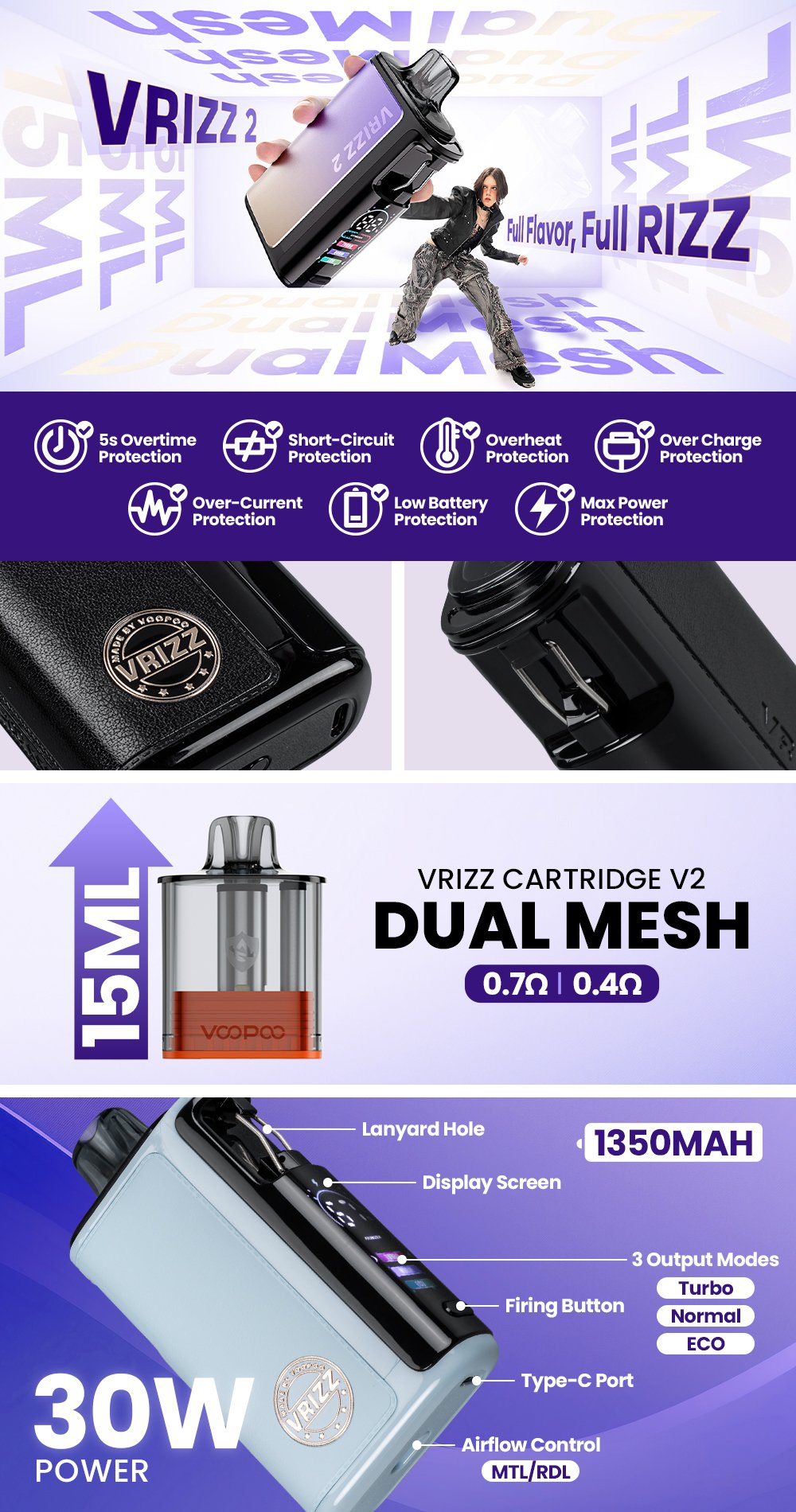 VOOPOO VRIZZ 2 30W Pod Kit manufacturer infographic