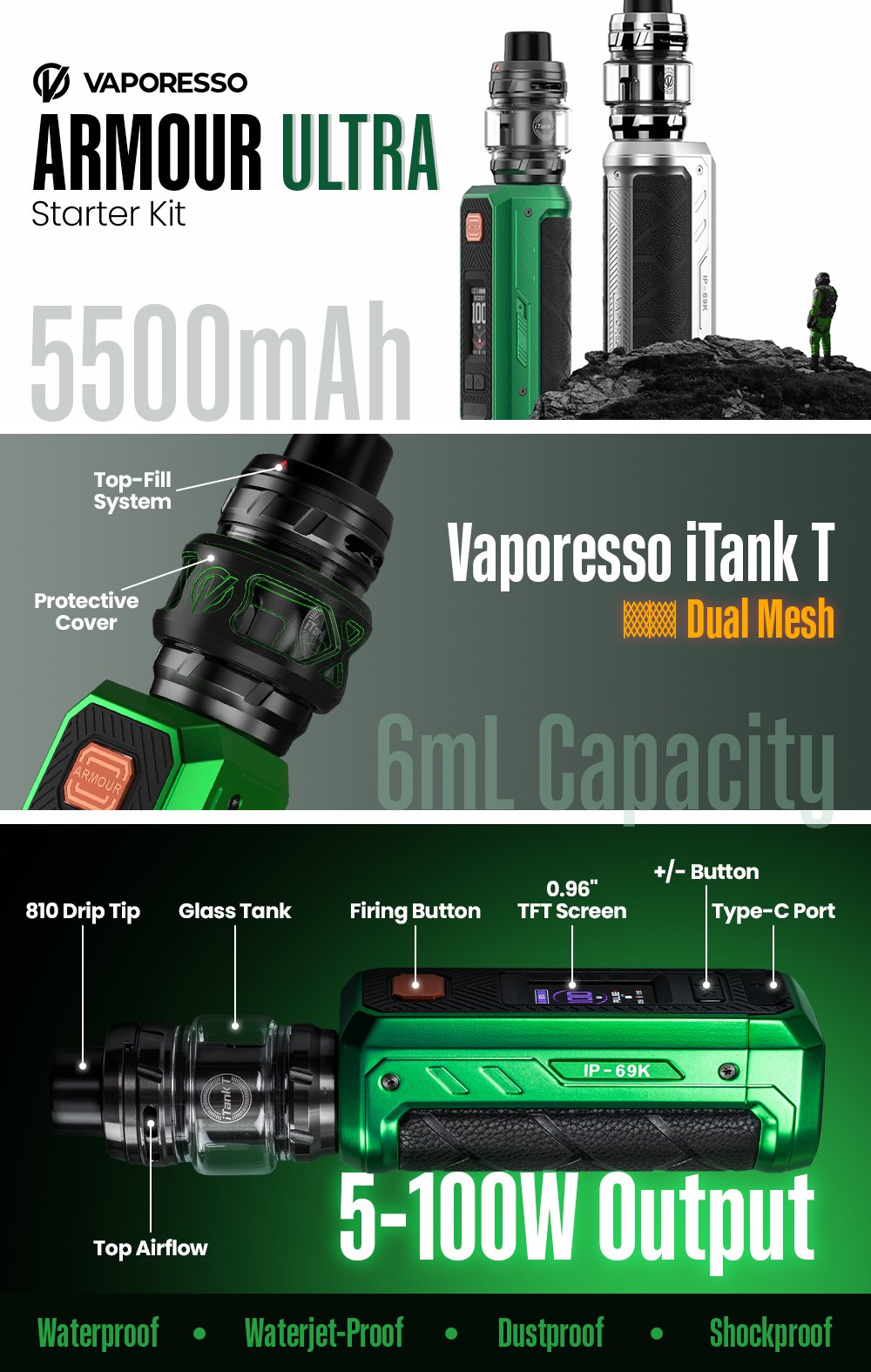 Vaporesso ARMOUR ULTRA 100W Starter Kit manufacturer infographic