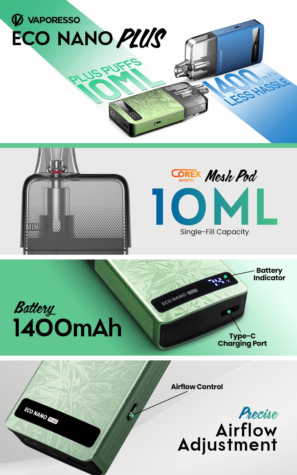 Vaporesso ECO NANO PLUS Pod System manufacturer infographic