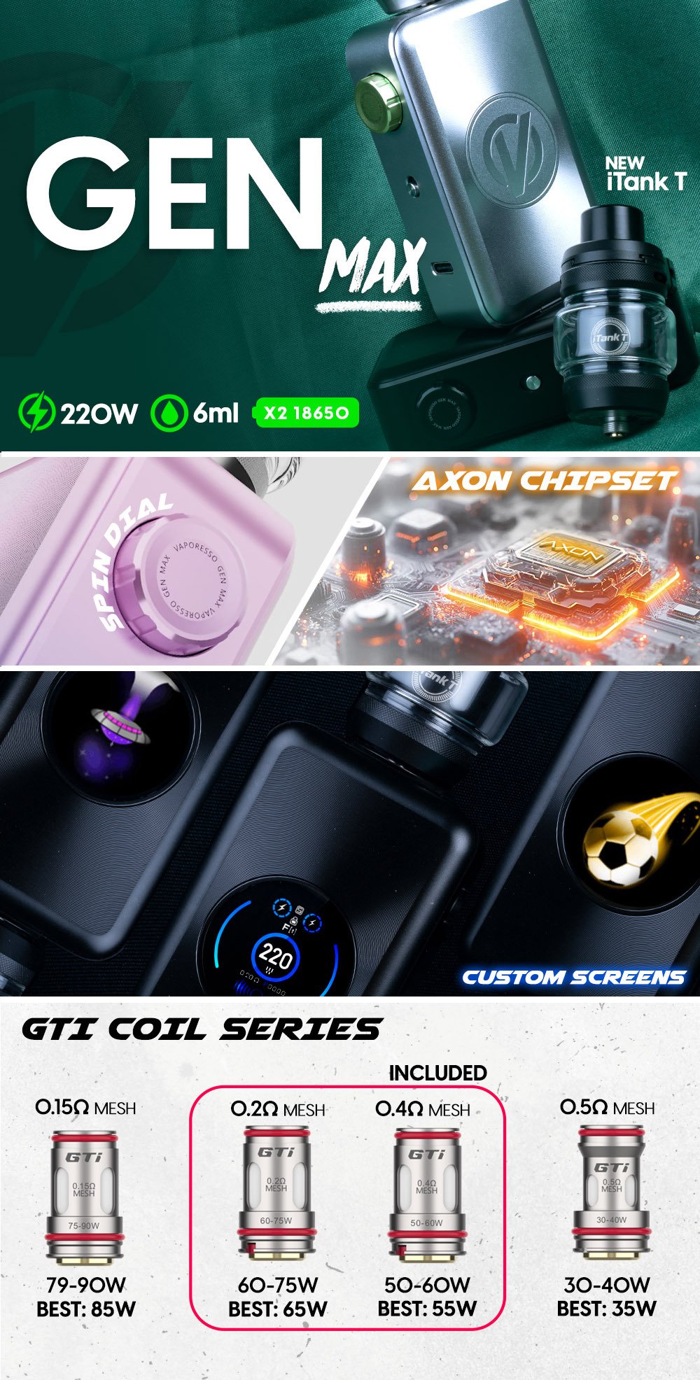 Vaporesso GEN MAX 220W Starter Kit manufacturer infographic
