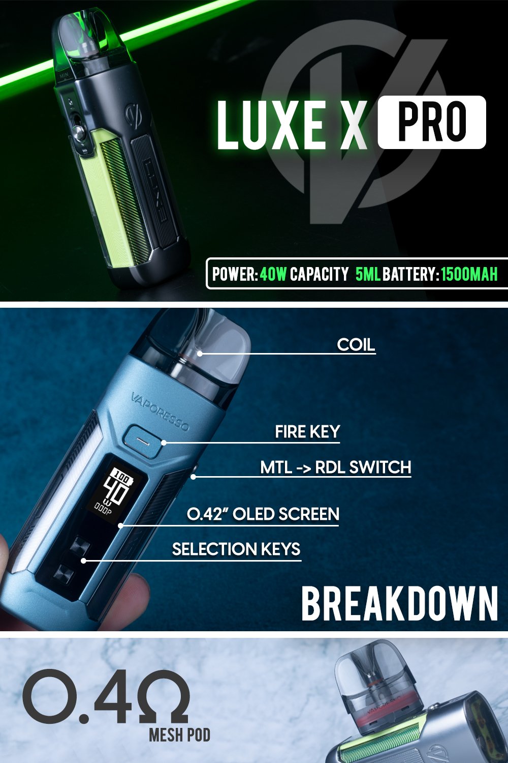 Vaporesso LUXE X PRO 40W Pod System manufacturer infographic