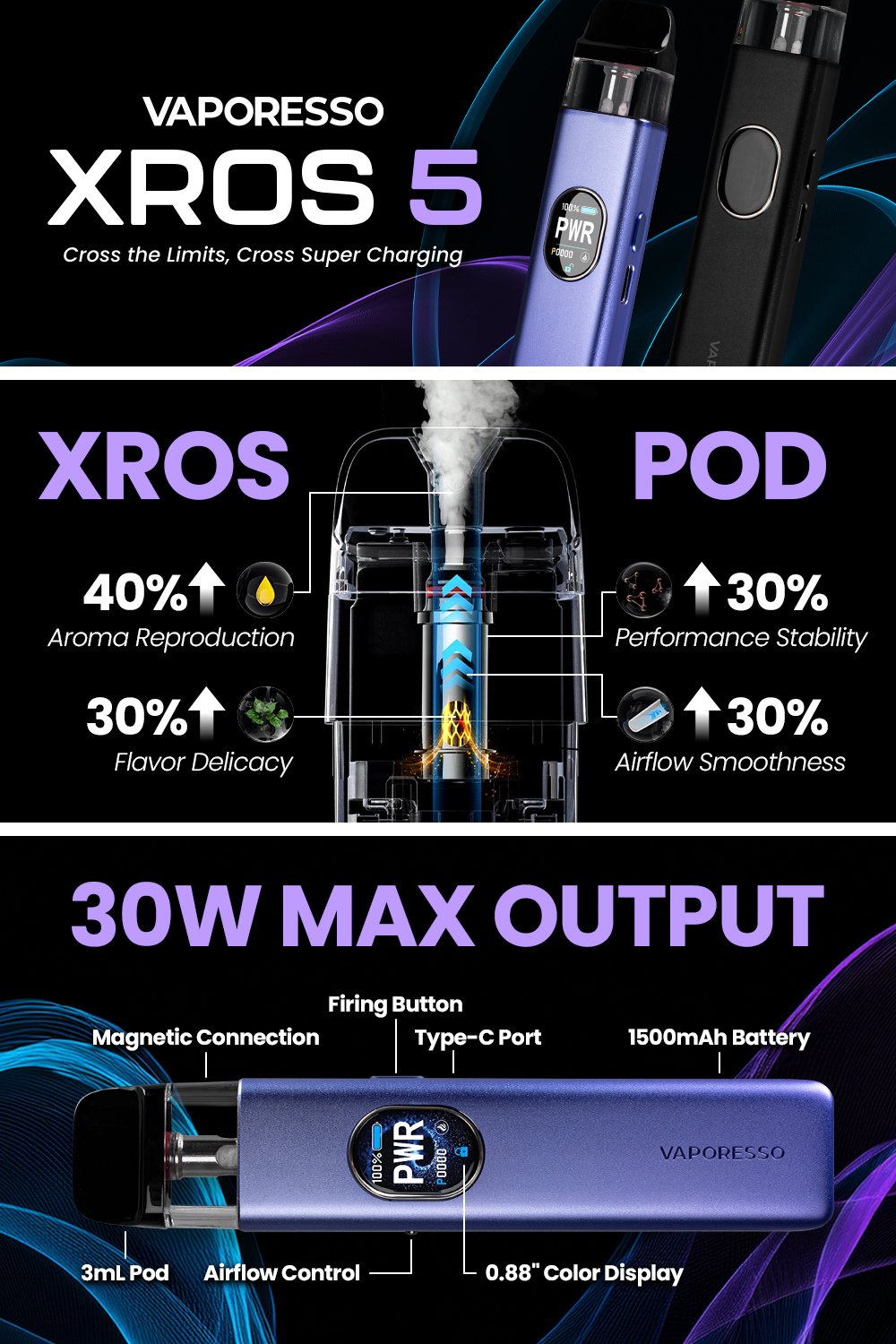 Vaporesso XROS 5 30W Pod System manufacturer infographic