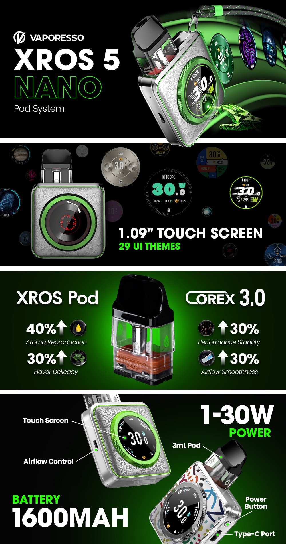 Vaporesso XROS 5 Nano 30W Pod System manufacturer infographic