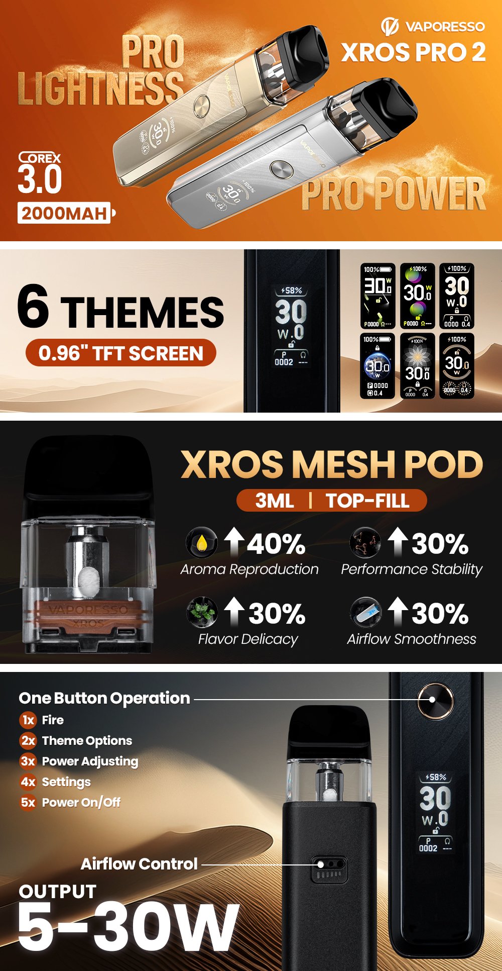 Vaporesso XROS Pro 2 30W Pod System manufacturer infographic