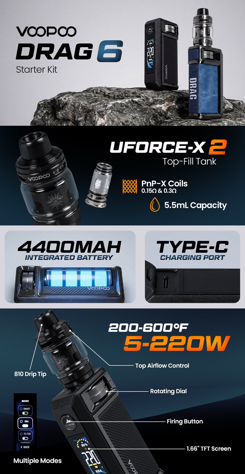 VOOPOO DRAG 6 220W Starter Kit manufacturer infographic