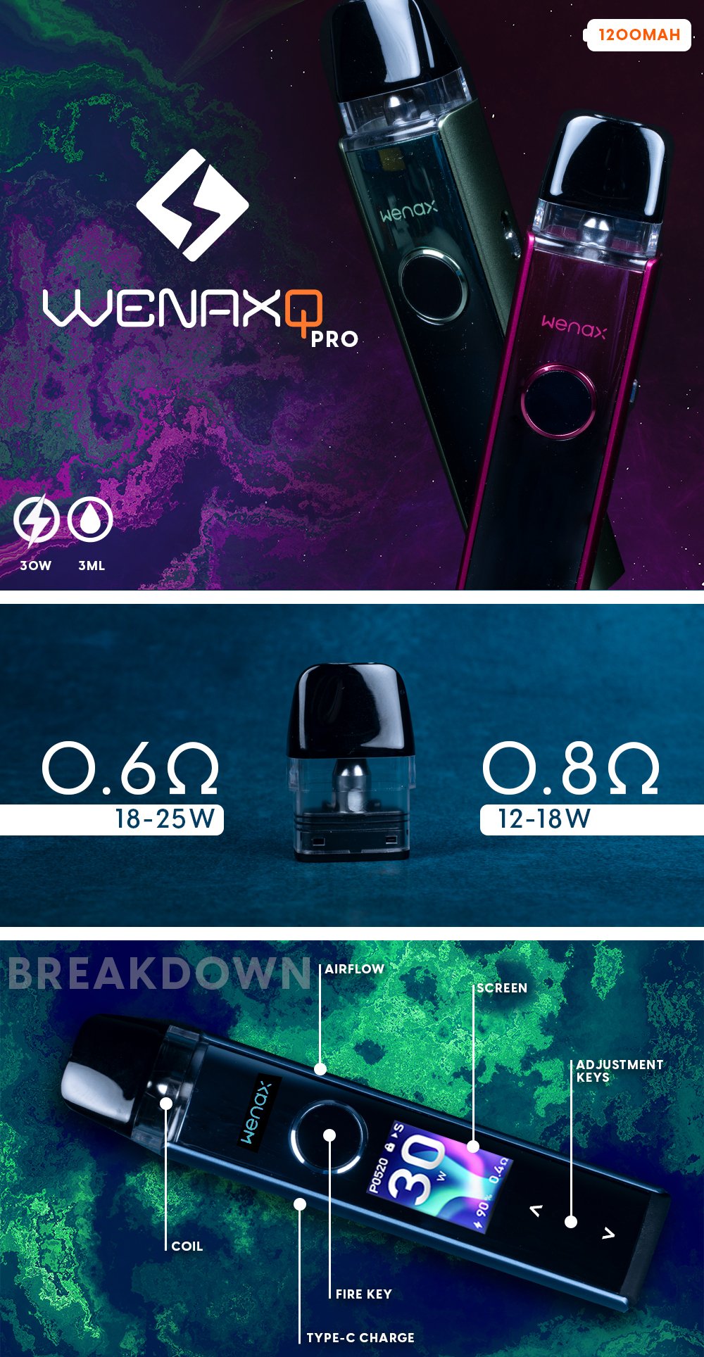 Geek Vape WENAX Q Pro 30W Pod Kit manufacturer infographic