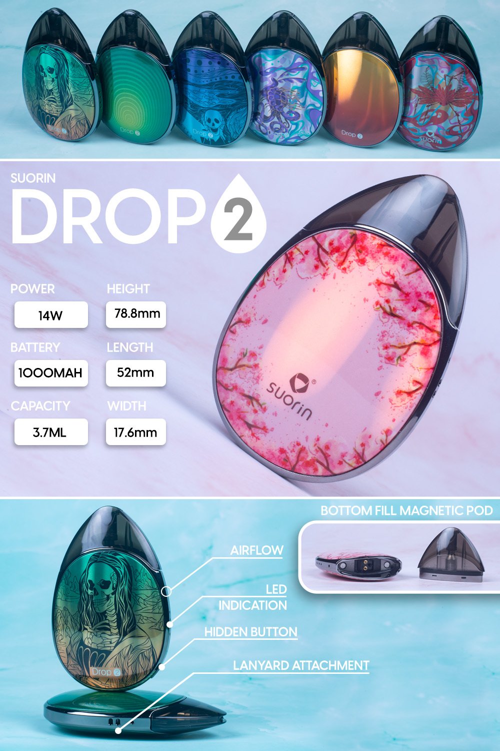 Suorin Drop 2 Pod System manufacturer infographic